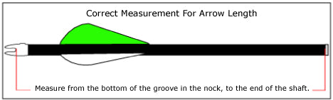 Arrow Length