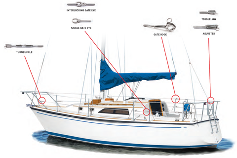 Custom Replacement Lifelines at SendIt Sailing