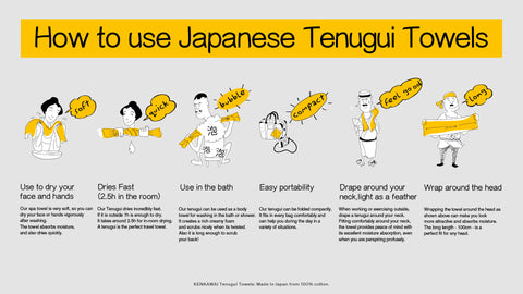 Illustration of how to use tenugui towels