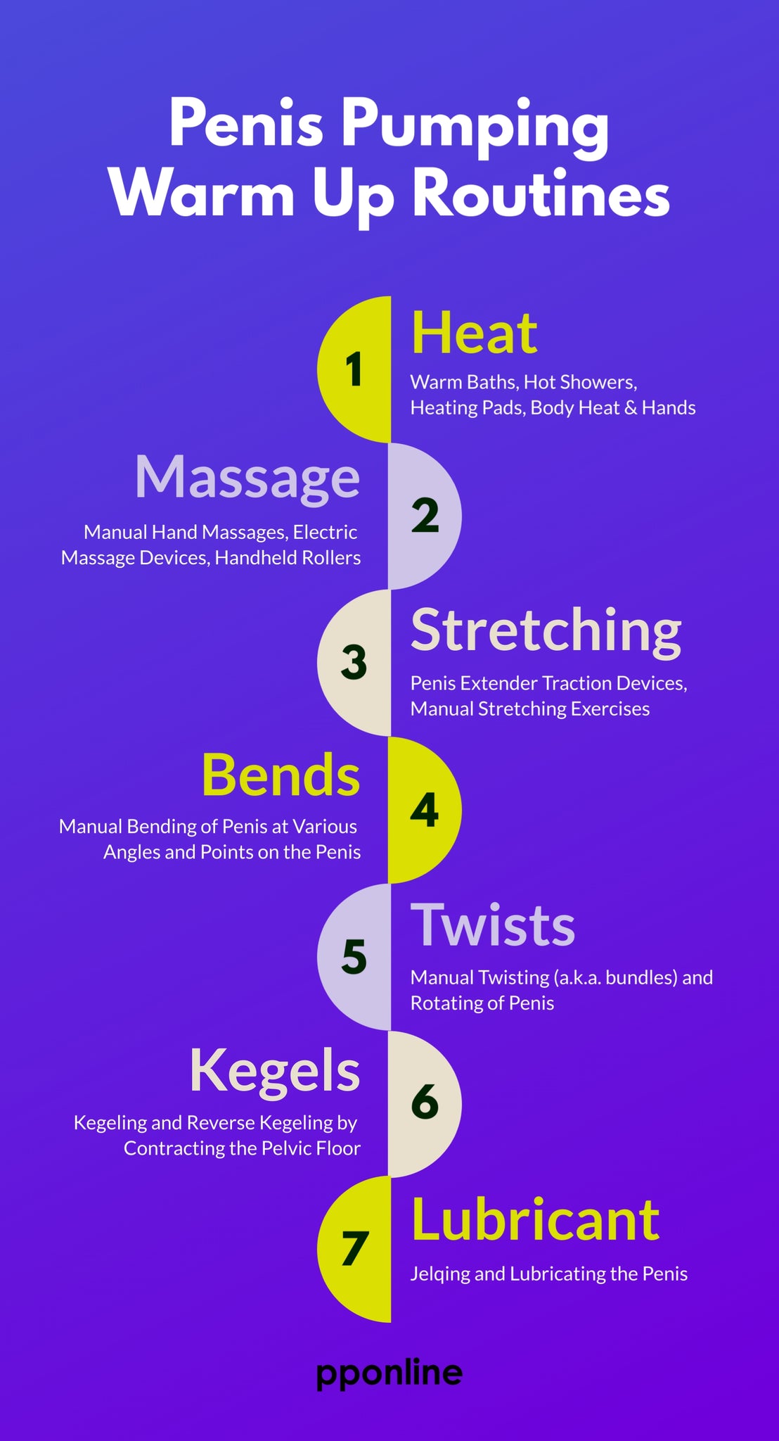 Penis Pumping Warm Up Routines Infographic