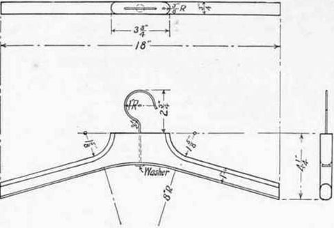 Albert J. Parkhouse: Inventor of the First Coat Hanger