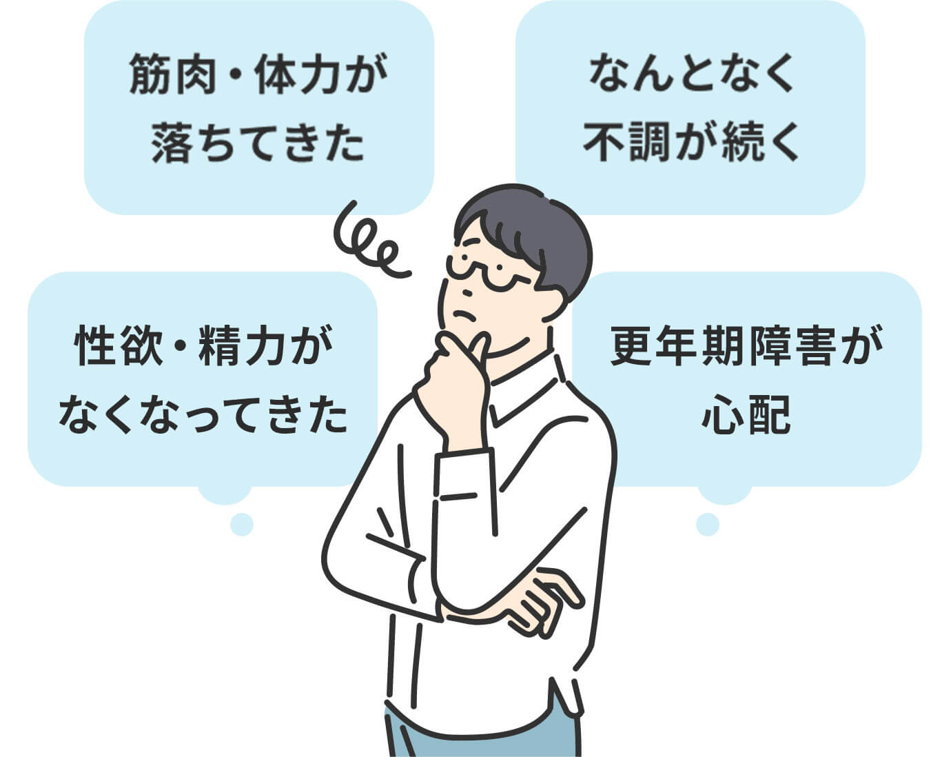 筋肉・体力が落ちてきた なんとなく不調が続く 精力がなくなってきた 更年期障害が心配