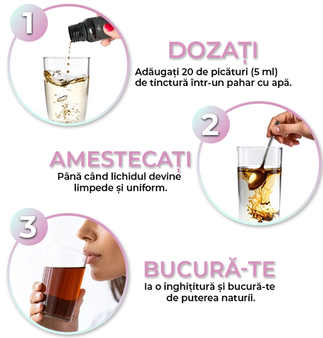 Mod de utilizare și păstrare