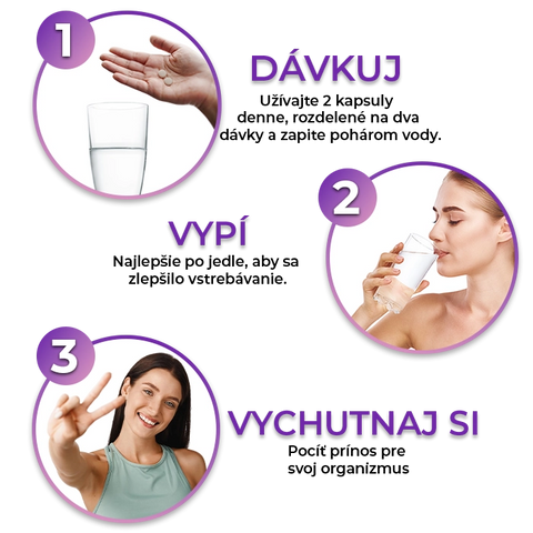 Spôsob použitia a uchovávania