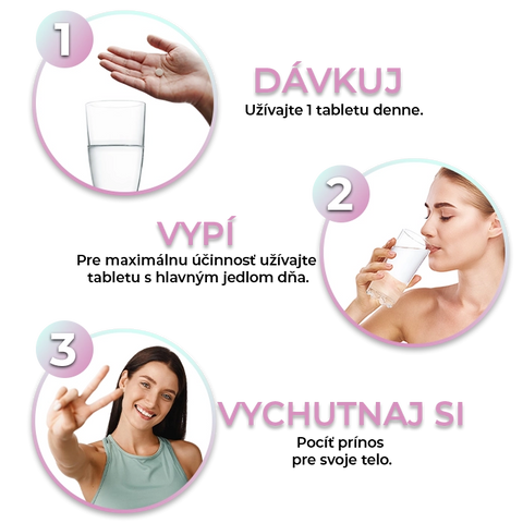 Spôsob použitia a uchovávanie