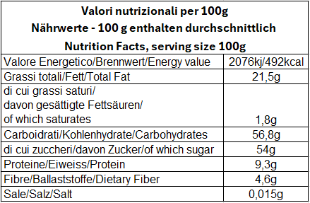 Valori nutrizionali. Nutrition facts. Nährwerte