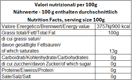 Valori nutrizionali. Nutrition facts. Nährwerte.