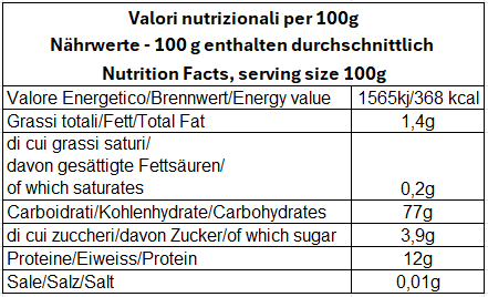 Nährwerte. Nutrition facts. Valori nutrizionli