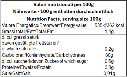 Valori Nutrizionali. Nutritional values. Nutrition Facts