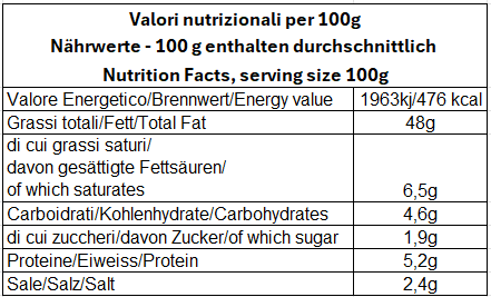 Valori nutrizionali. Nutritional Facts. Nährwerte
