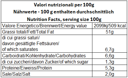 Valori nutrizionali. Nutritional values. Nutrition Facts