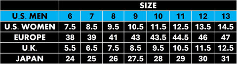 Size Comparison Chart