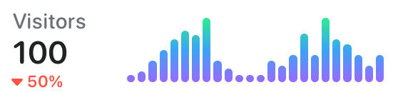 A metric cell from a widget