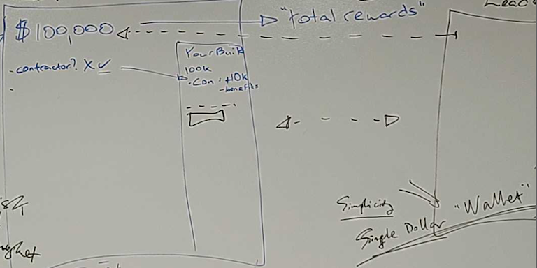 A photograph of a whiteboard with handwriting and arrows demonstrating the concept for a compensation slider to allocate total rewards.