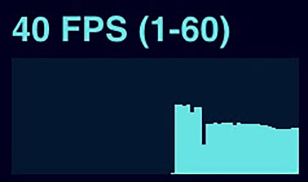 Graph depicting the Globe application running at 40 frames per second on a low power device