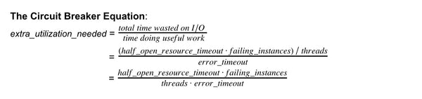 The Circuit Breaker Equation