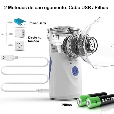 Nebulizador Portátil Inalador Sem Fio