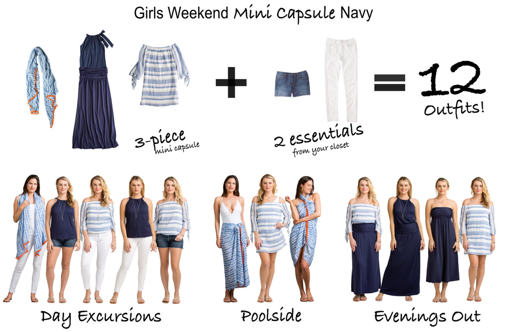 Why you need a travel capsule wardrobe for your next trip (and how