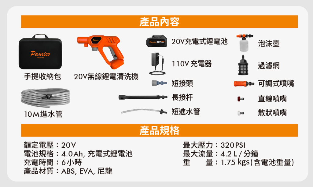 20V手持無線鋰電高壓清洗機 洗車機20V無線鋰電 冷氣室外機清洗20V高壓清洗機