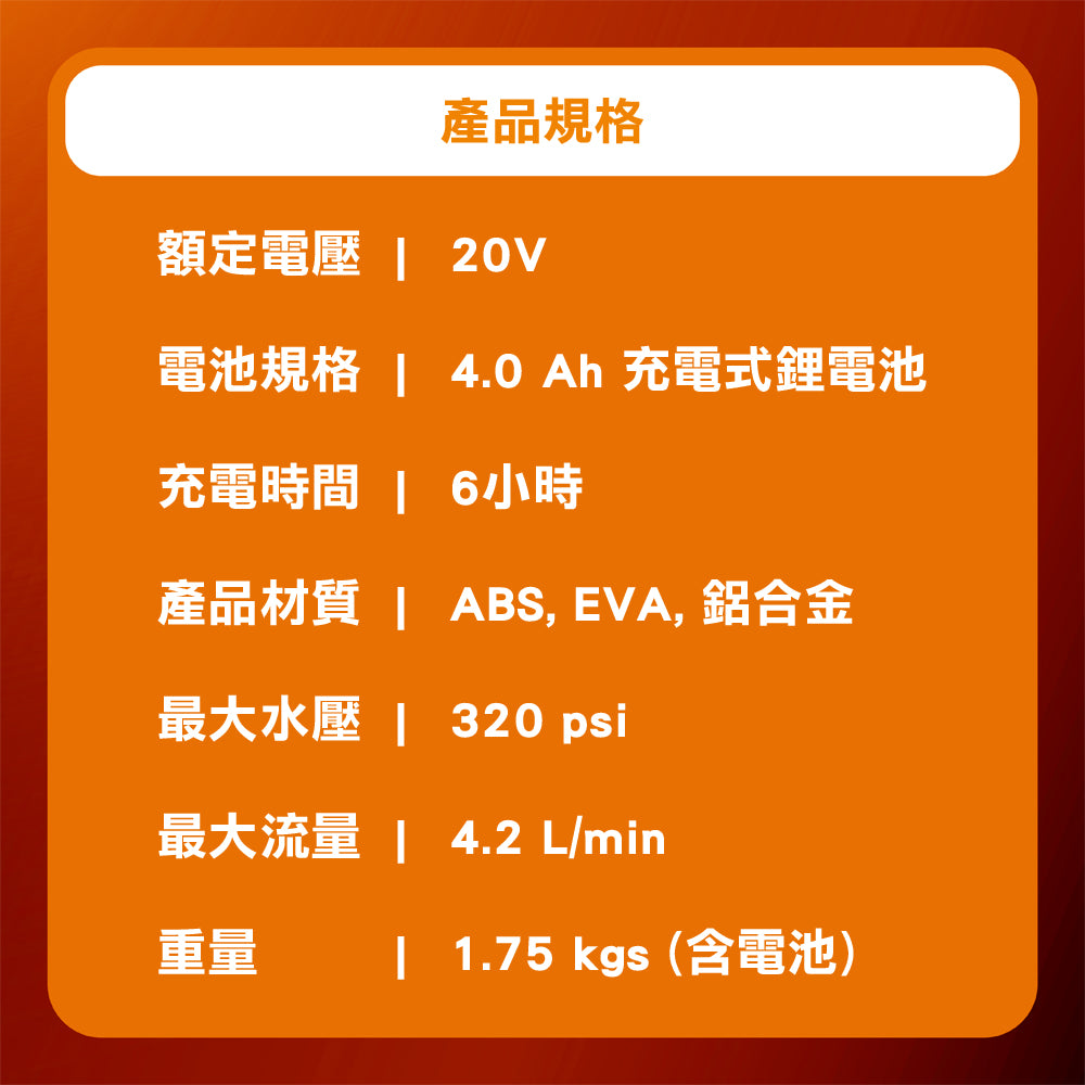 20V手持無線鋰電高壓清洗機 洗車機20V無線鋰電 冷氣室外機清洗20V高壓清洗機