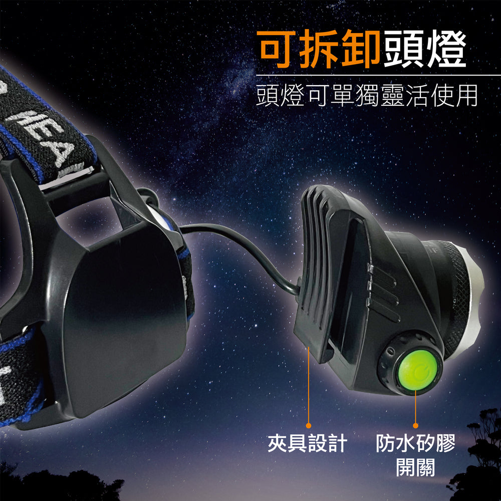 5W 3-segment strong light zoom LED headlight detachable headlight