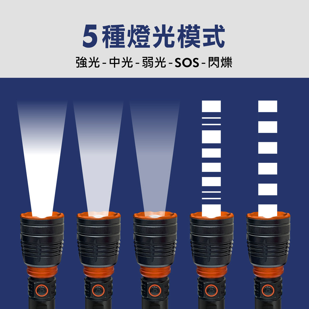 3合1磁吸式工作燈 手電筒 蛇管燈 5種燈光模式