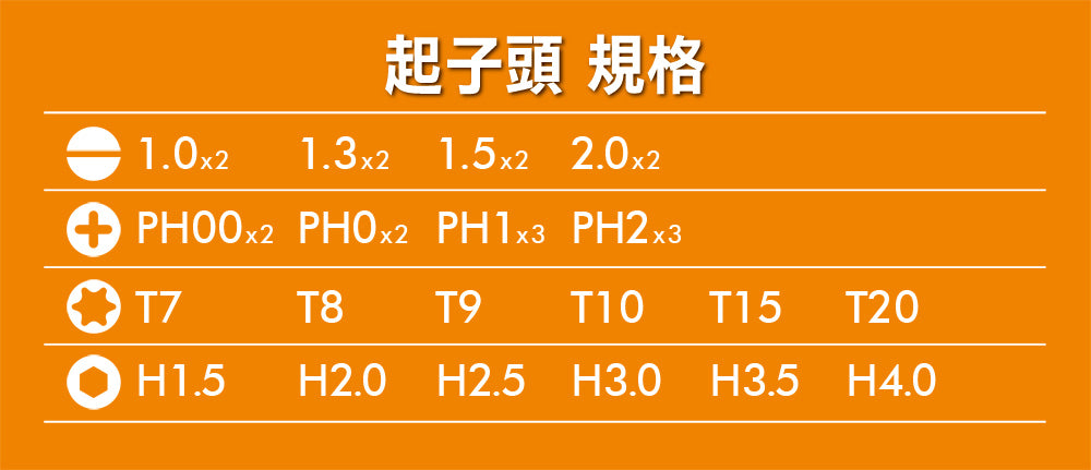起子頭規格 一字1.0 1.3 1.5 2.0 十字PH00 PH0 PH1 PH2 星形T7 T8 T9 T10 T15 T20 內六角H1.5 H2.0 H2.5 H3.0 H3.5 H4.0