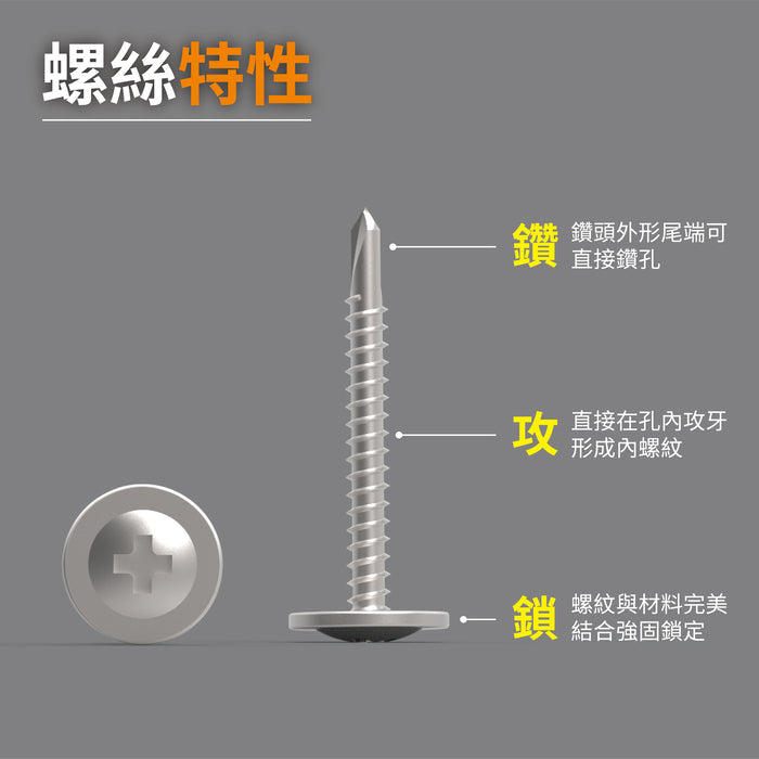 Drill tail screw self-drilling screw lock tapping function