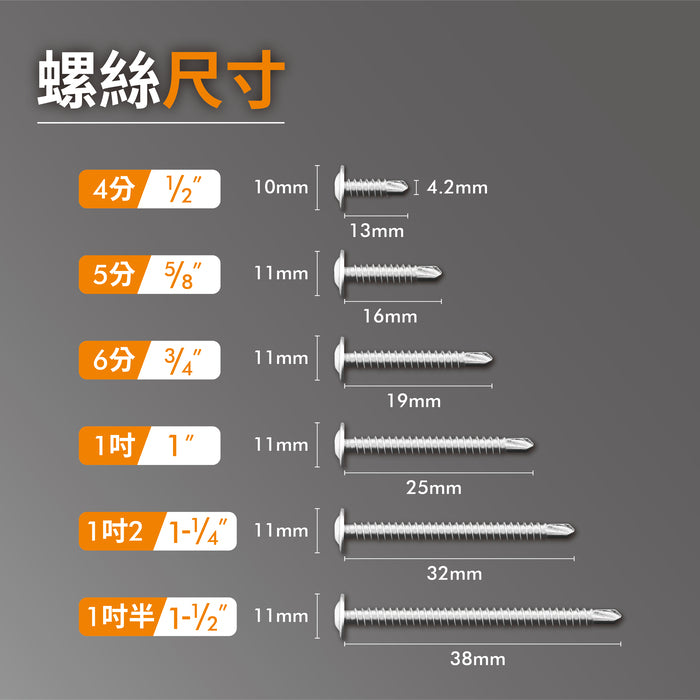 自鑽螺絲尺寸規格