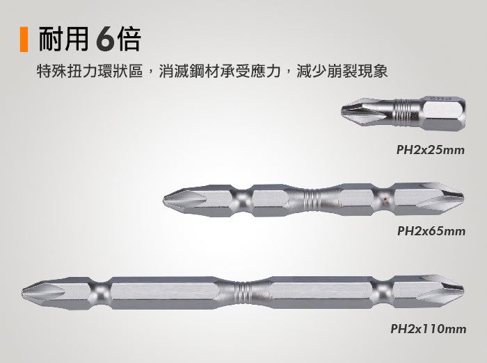 新型十字卸力起子頭 十字起子頭 十字 S2合金鋼起子頭