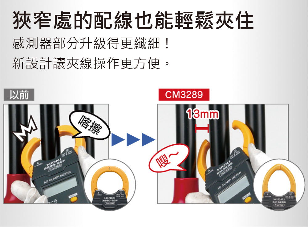 日本HIOKI CM3289 超薄型鉤錶 AC鉗形表 電流勾表 鉤表 鈎表 電錶