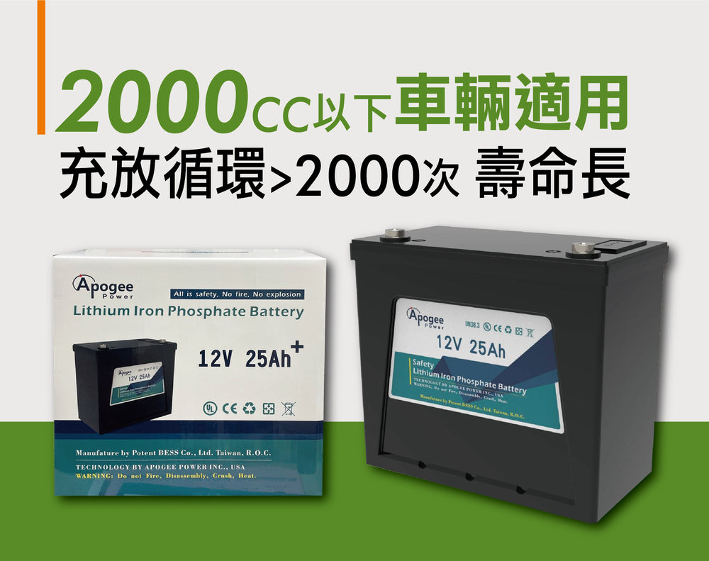 磷酸鋰鐵電池 12V 25Ah鋰鐵電瓶 太陽能 露營 充放循環2000次以上