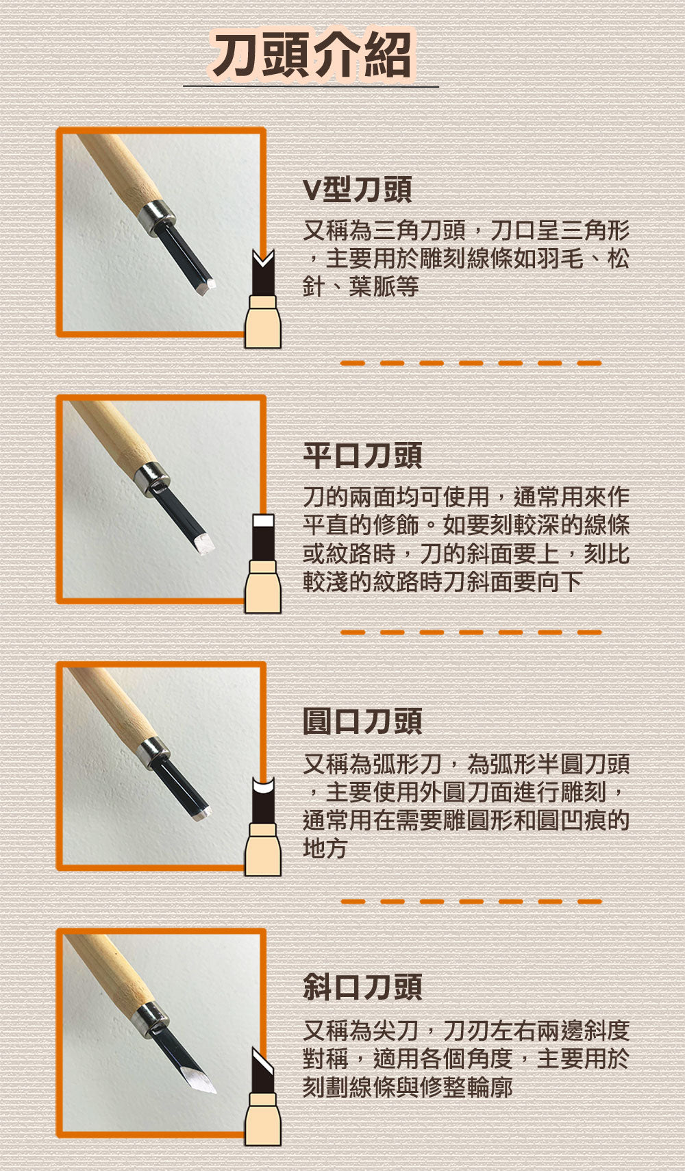 Made in Taiwan, 6-piece wood carving knife set, wood carving knife set, wood carving knife set, with whetstone