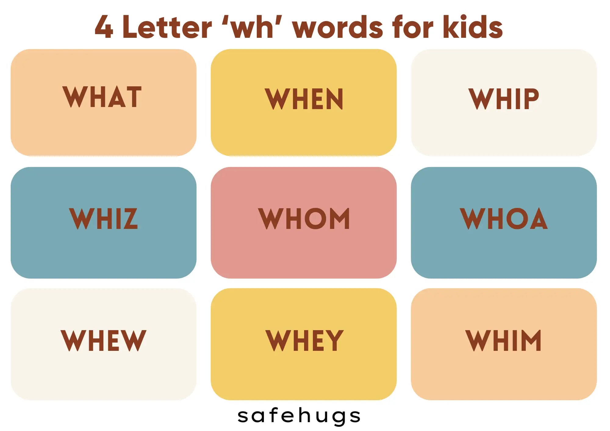 4 Letter 'wh' words for kids
