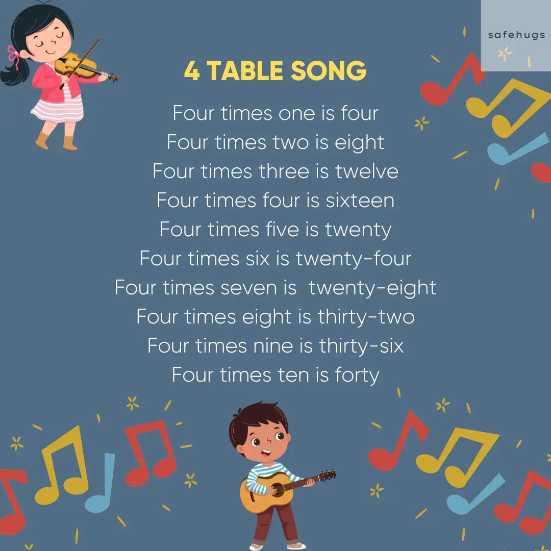 4 Table song