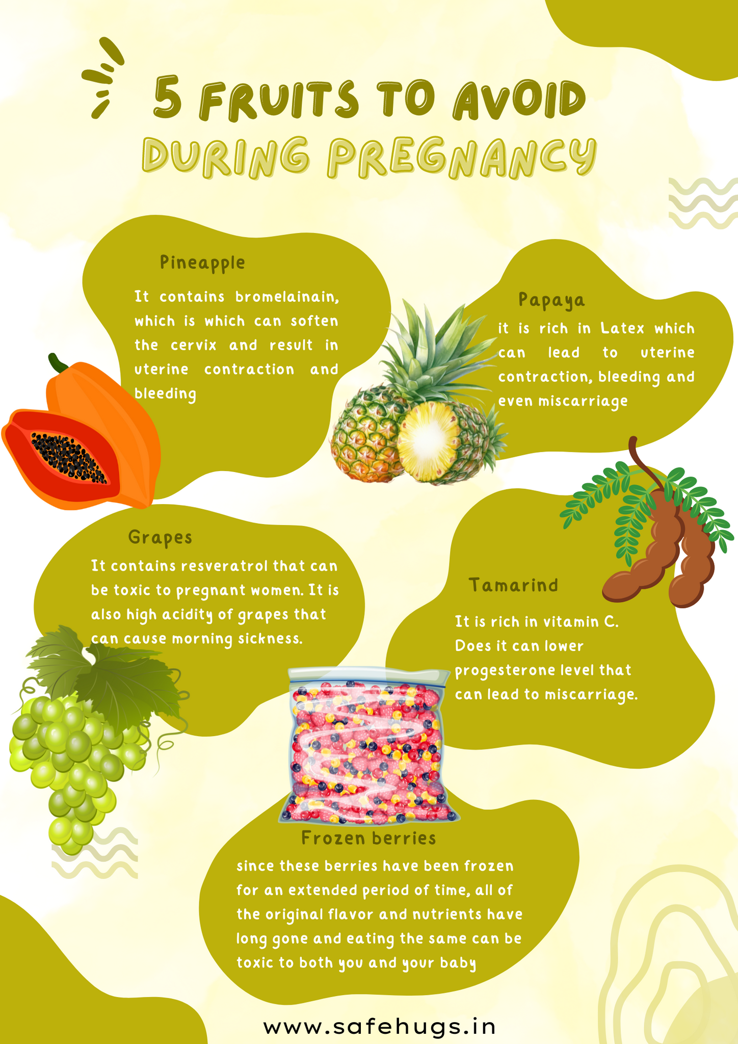 Fruits to Avoid During Pregnancy
