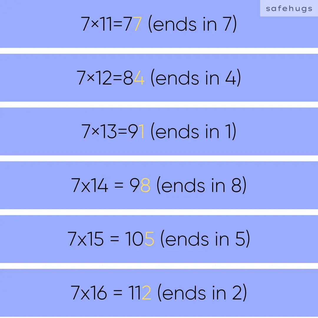 7 table