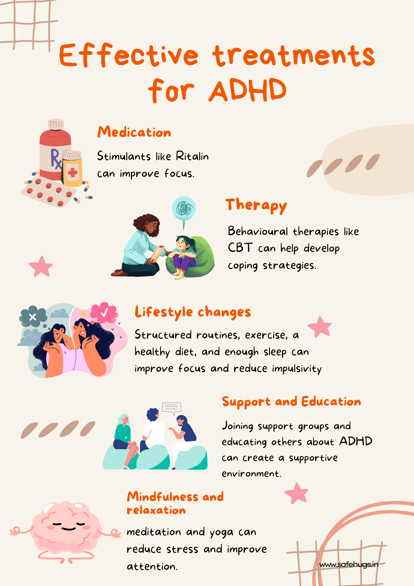 Effective Treatments for ADHD