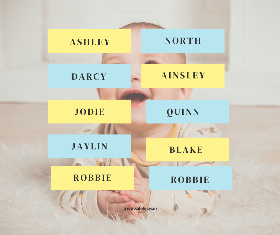 Gender-Neutral Names for Babies in 2024: Embracing Diversity and Inclusivity