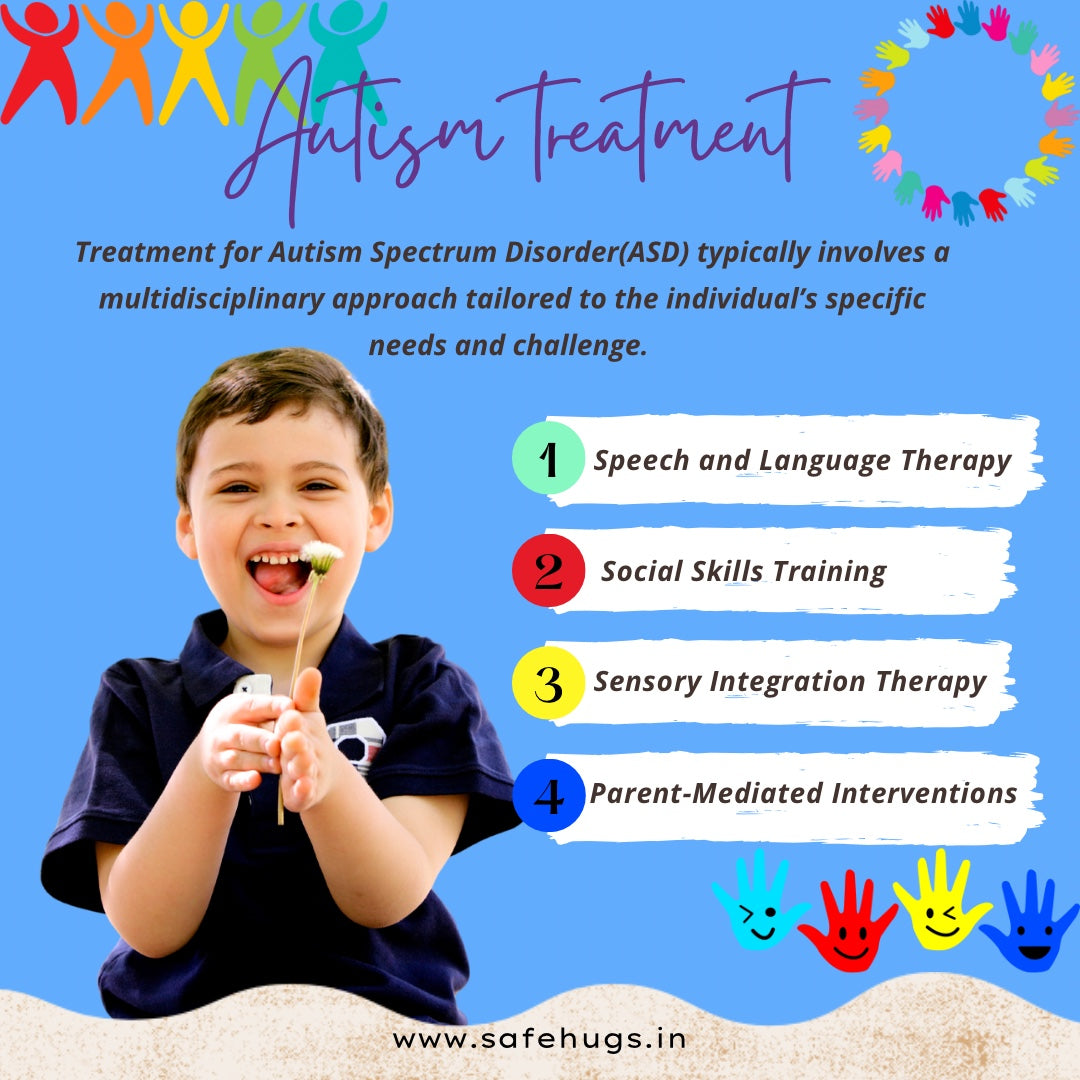 Multi disciplinary treatment option for Autism