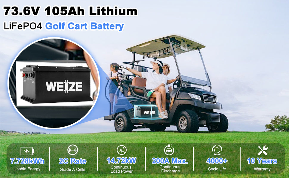 Golf Cart Battery