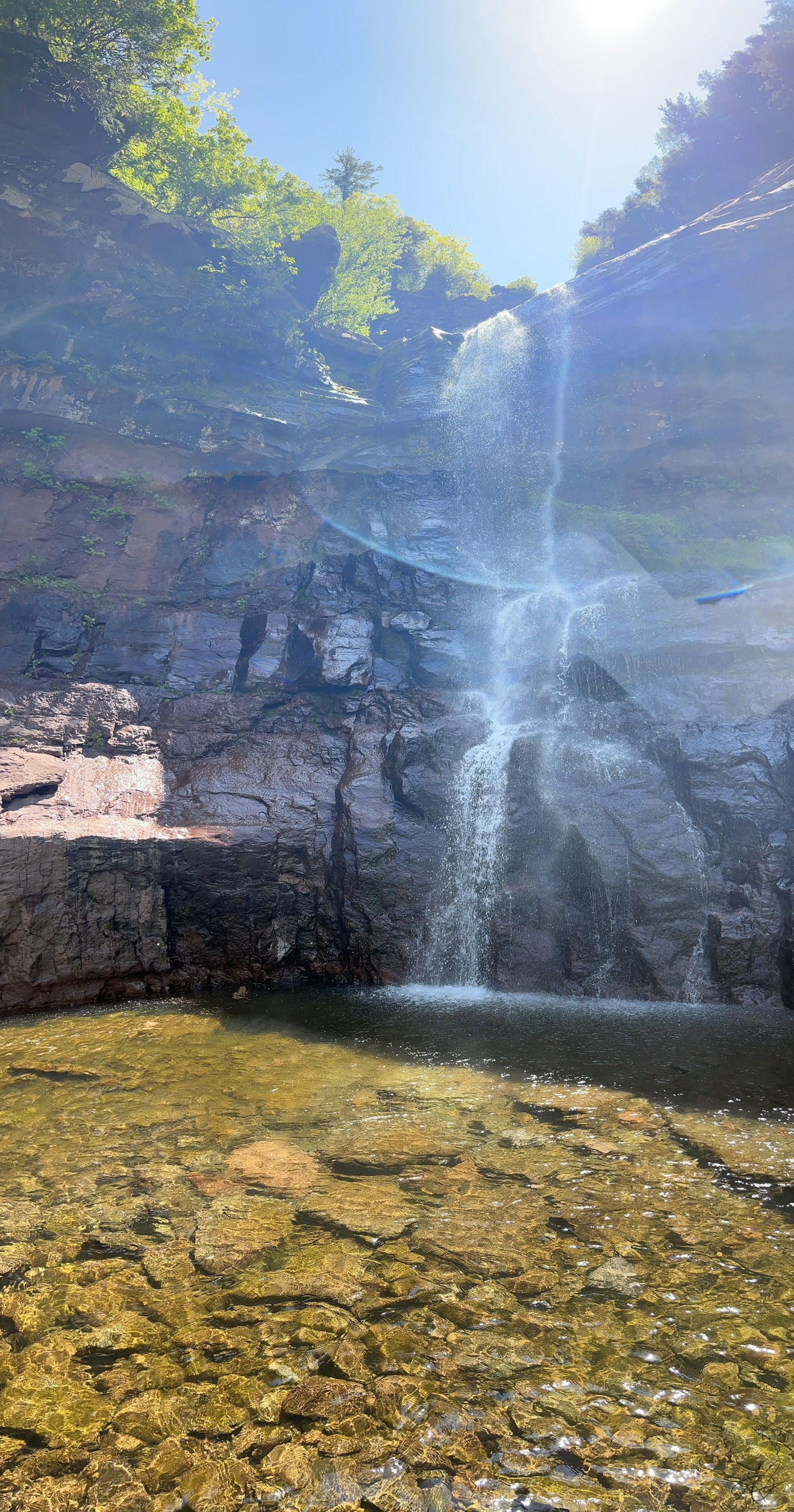Up-Close of Catskill Falls in N.Y.