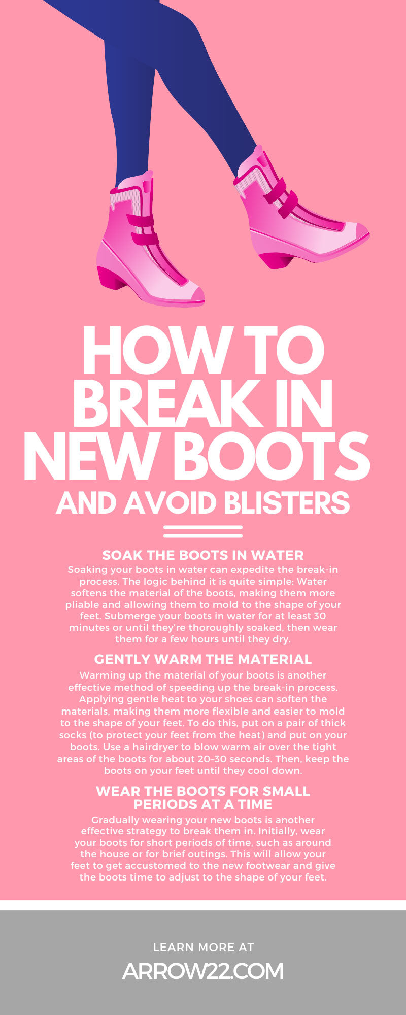 How To Break In New Boots and Avoid Blisters