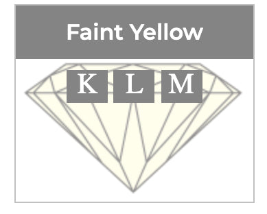 faint yellow diamond grades