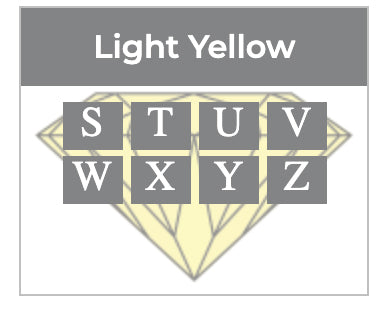 light yellow diamond grades