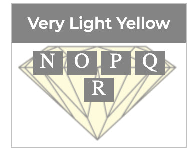 very light yellow diamond grades