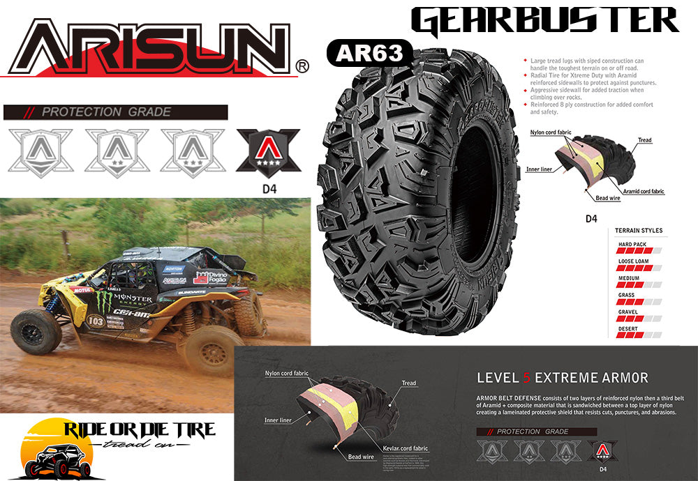 Features and specifications for Arisun Gear Buster UTV and off road replacement tire.