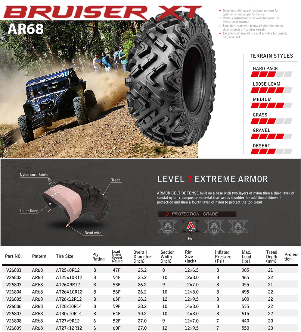 Bruiser XT UTV and Side by Side SXS off road tire promotion.