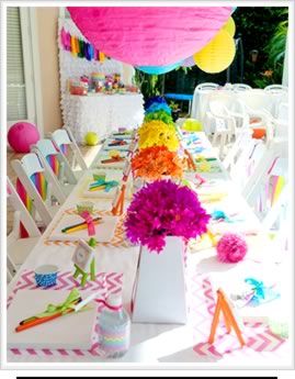Kids birthday party ideas