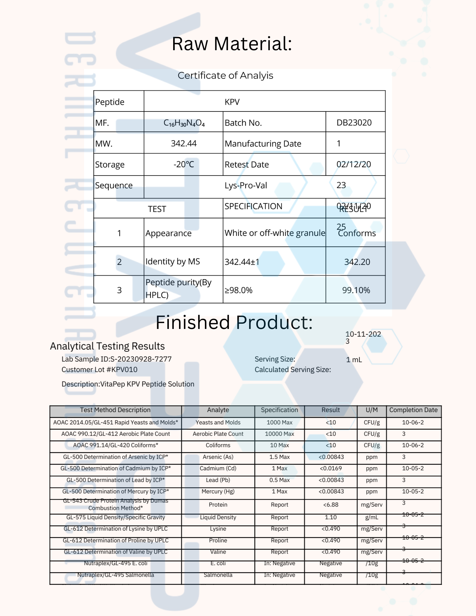 KPV Lab test results document